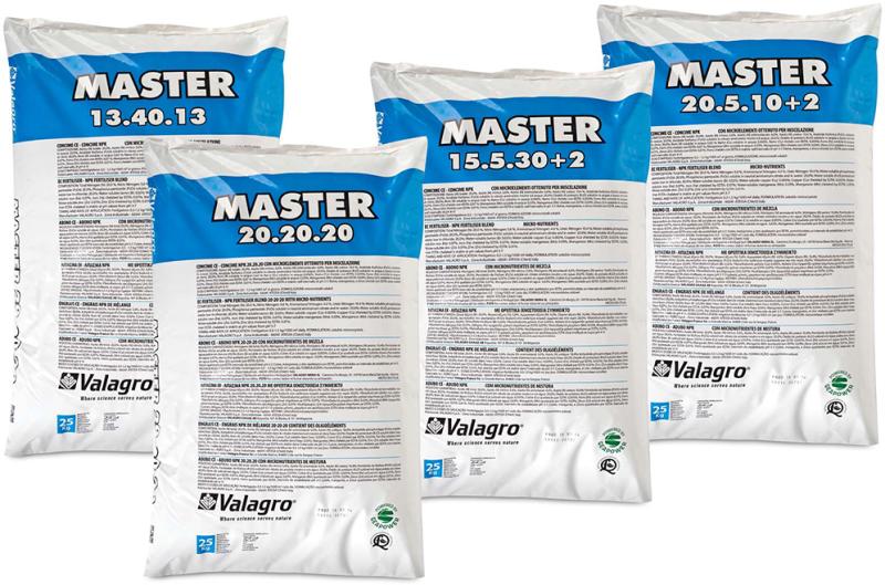 Master 15 5 30 2